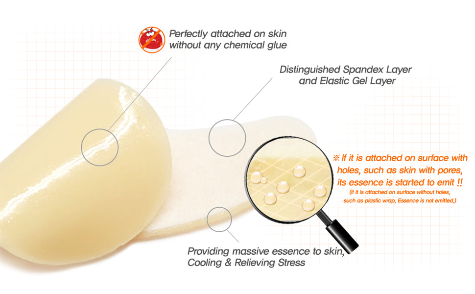 [The Orchid Skin] Smoky Under Clear Eye Patch 1pack(10patches)