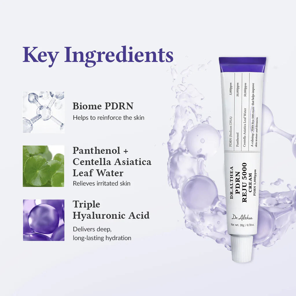 Dr. Althea Reju 5000 PDRN Repair Cream 20g
