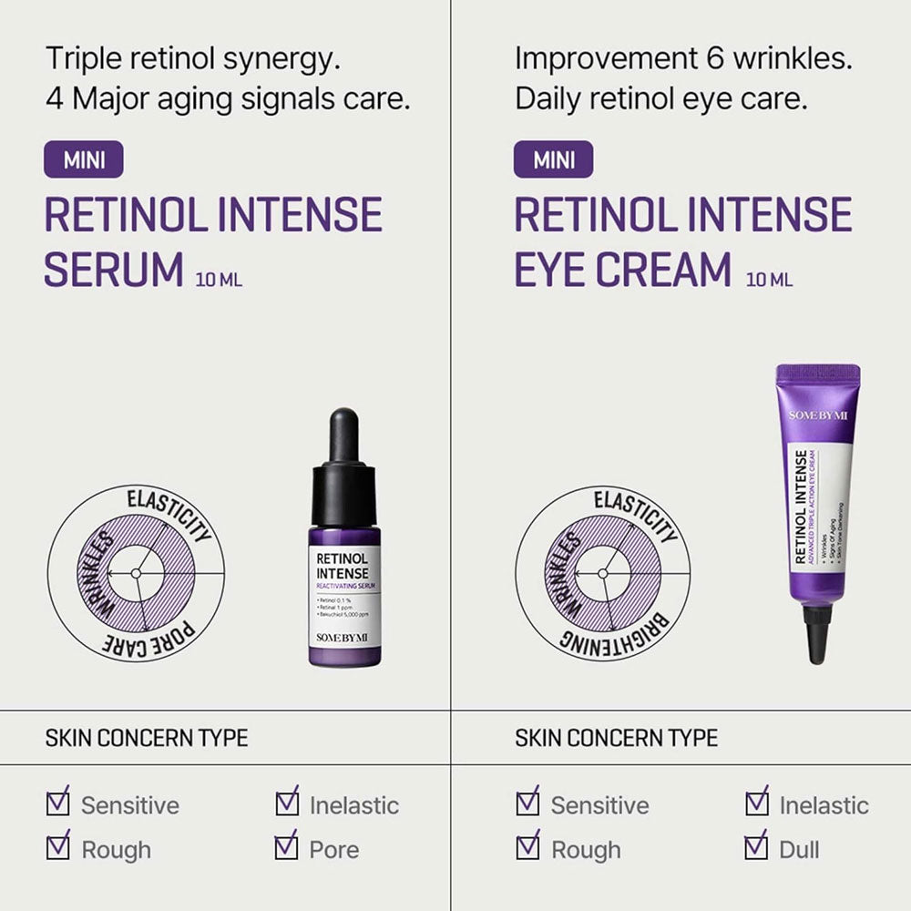 Some By Mi Retinol Intense Eye Cream and Serum 2Pcs Trial Kit