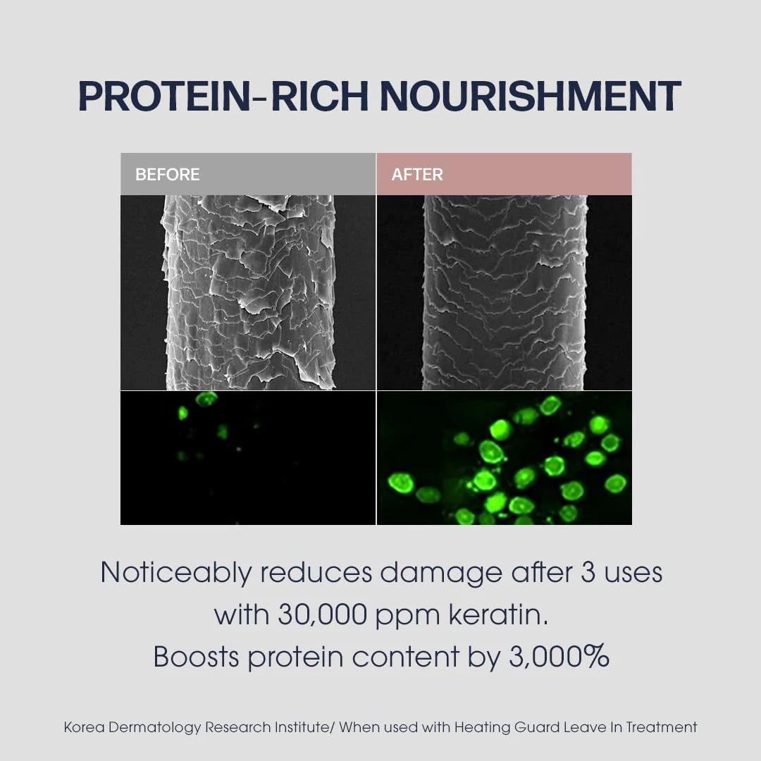 Unove Deep Damage Treatment Ex 320ml