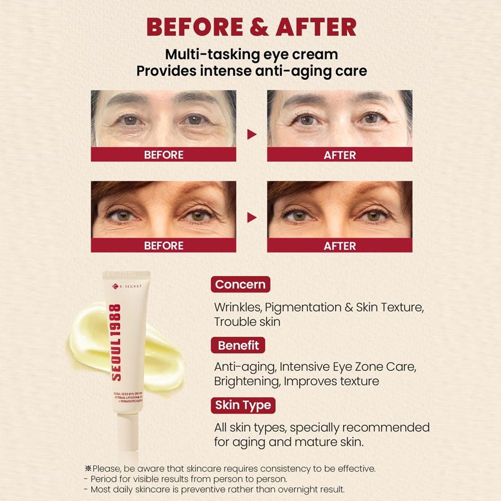 KSECRET SEOUL 1988 Eye Cream : Retinal Liposome 4% + Fermented Bean 30ml