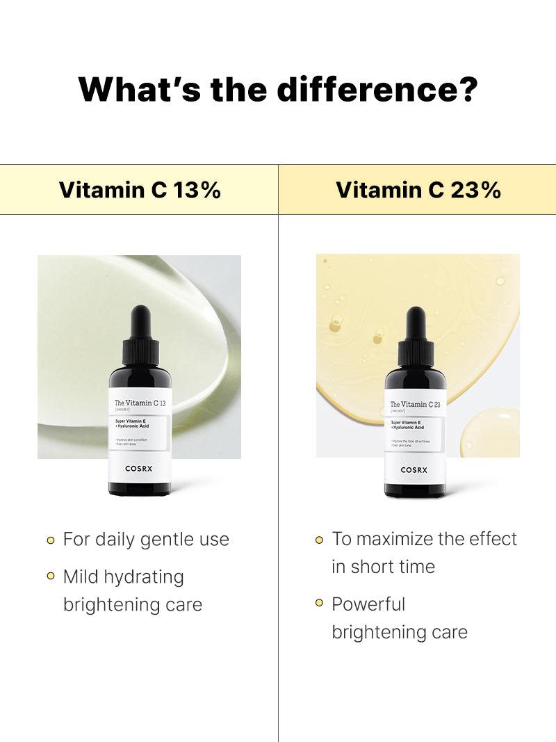 Cosrx – The Vitamin C23 Super Vitamin E + Hyaluronic Acid 20ml